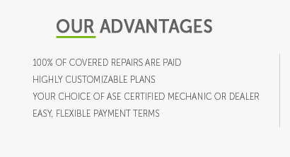 mechanical insurance for cars